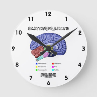 Innen (Hirnhaut-Spaß) Runde Wanduhr