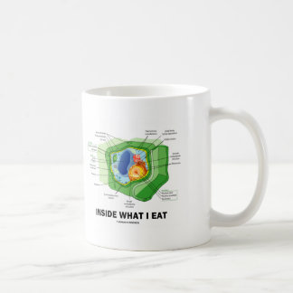 Innerhalb, was ich esse tasse