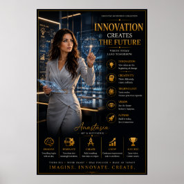 Innovation Creates The Future – Office Poster