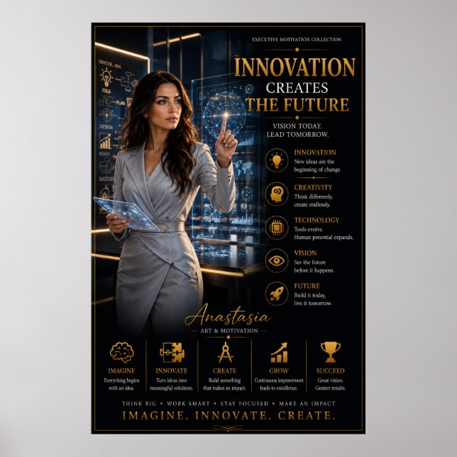 Innovation Creates The Future – Office Poster (Vorne)
