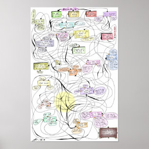 Inpatient Adventure! Poster