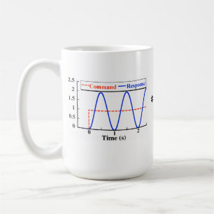 Input, der Tasse formt