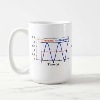 Input, der Tasse formt