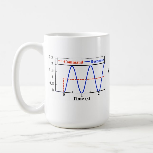 Input, der Tasse formt (Links)