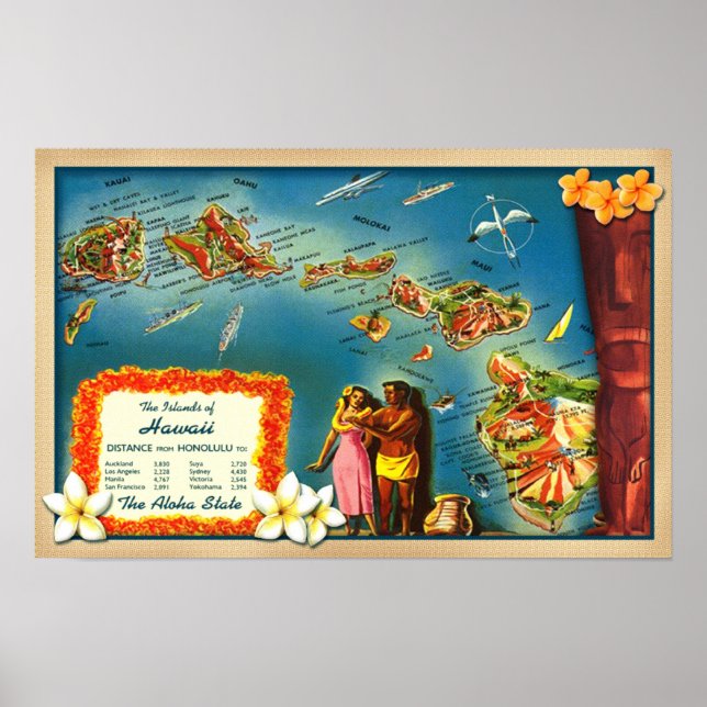 Inseln Hawaii Poster (Vorne)