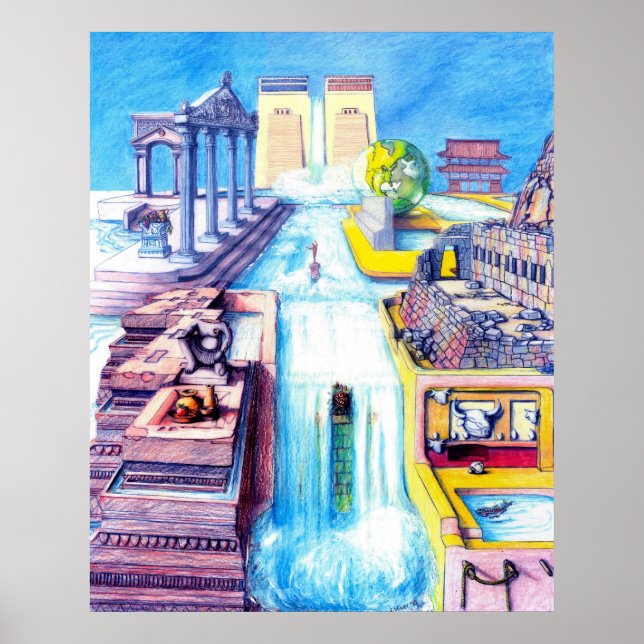 Inseln - Poster (Vorne)