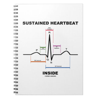 Inside (EKG/EKG) Notizblock
