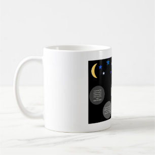 InSpace-Tasse Kaffeetasse