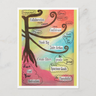 Inspiration-Regenbogen Postkarte