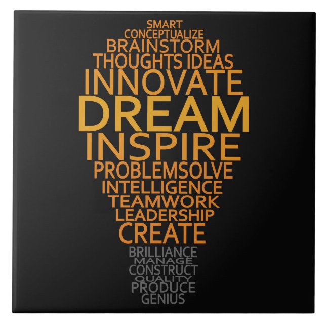 Inspirational kundenspezifische Keramikfliesen der Fliese (Vorderseite)