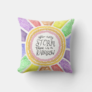 Inspirational Quote – “After Every Storm there is  Kissen