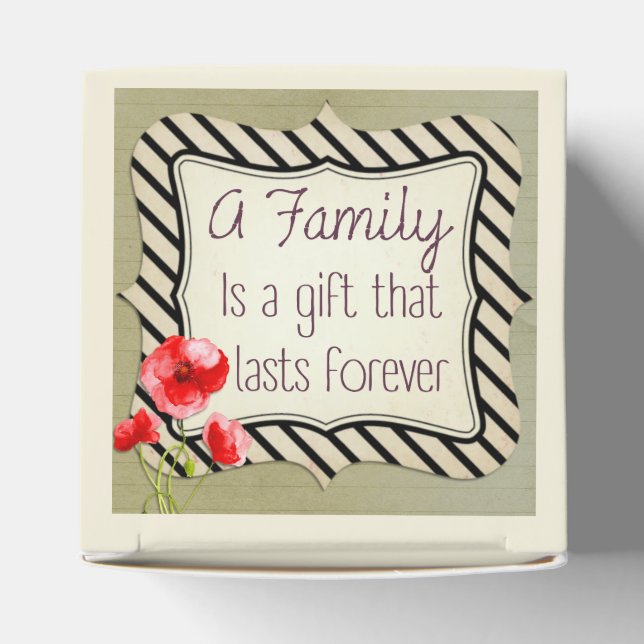 Inspirationsangebot Geschenkschachtel (Oben)