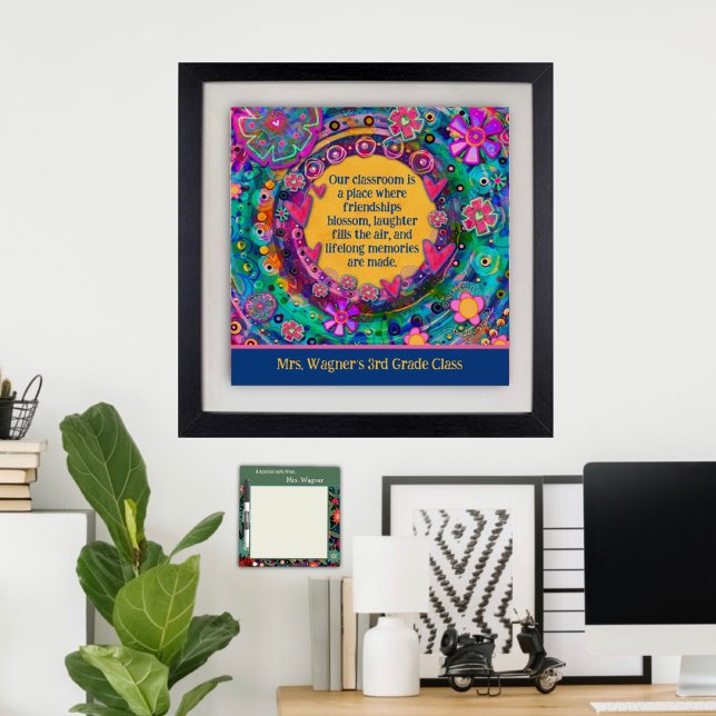Inspirationskurs Personalisiertes Blumenangebot Poster (Von Creator hochgeladen)