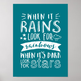 Inspirationsmotivation Zitat positiv denken Poster