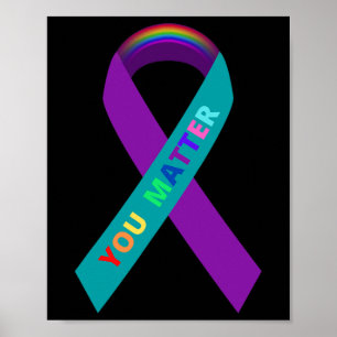 Inspirationsquelle zur Sensibilisierung für Selbst Poster