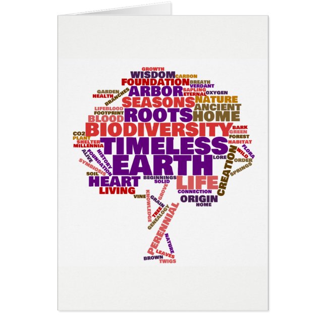 Inspirationsstruktur der Tag Cloud (Vorne)