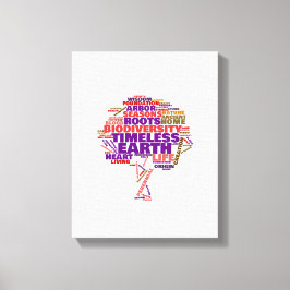 Inspirationsstruktur der Tag Cloud Leinwanddruck