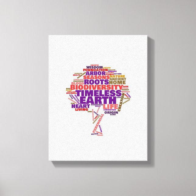 Inspirationsstruktur der Tag Cloud Leinwanddruck (Vorderseite)