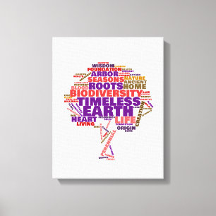 Inspirationsstruktur der Tag Cloud Leinwanddruck