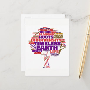 Inspirationsstruktur der Tag Cloud Postkarte