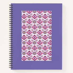 Inspirationswerkblatt Tagesplaner Notizbuch