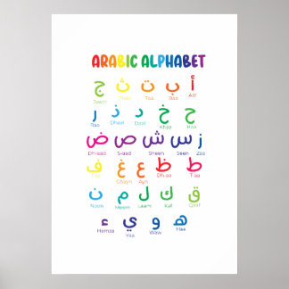 Inspire Arabisch lernen: Schöne Alphabet Kunst Poster