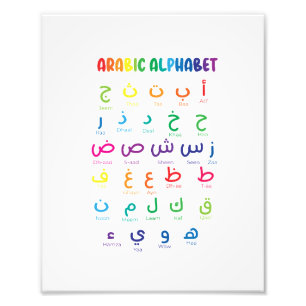 Inspirieren Sie arabisches Lernen: schöne Alphabet Fotodruck