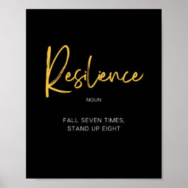 Inspirierend Kostenvoranschlag Poster