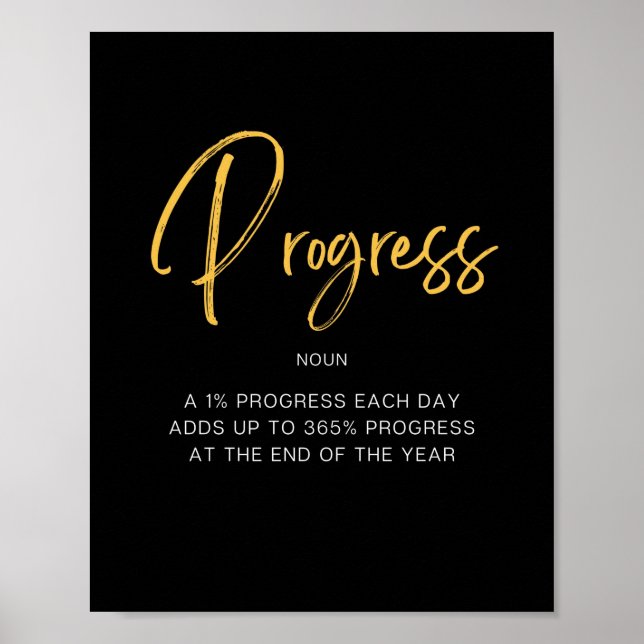 Inspirierend Kostenvoranschlag Poster (Vorne)