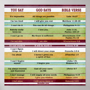 Inspirierende Bibelverse: Du sagst/Gott sagt Poster