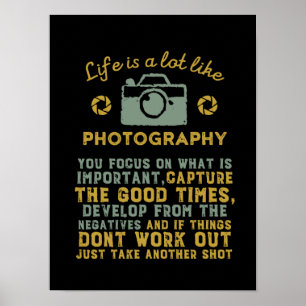 Inspirierender Fotograf Entwickelt Aus Negativ Poster