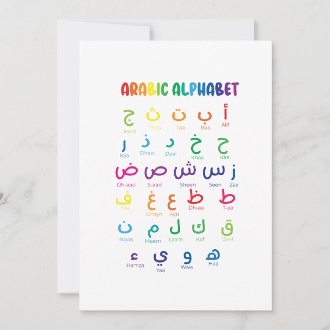 Inspiriert Arabisches Lernen: Schöne Alphabet Kuns Einladung (Vorderseite)