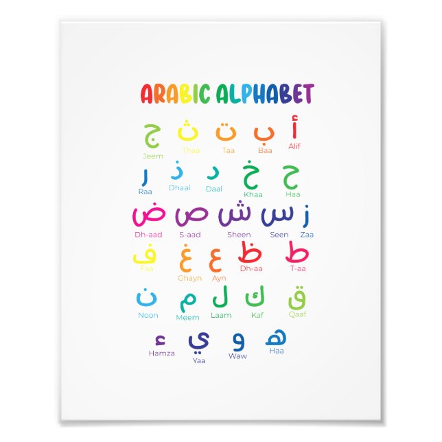 Inspiriert Arabisches Lernen: Schöne Alphabet Kuns Fotodruck (Vorne)