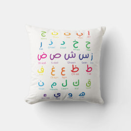 Inspiriert Arabisches Lernen: Schöne Alphabet Kuns Kissen