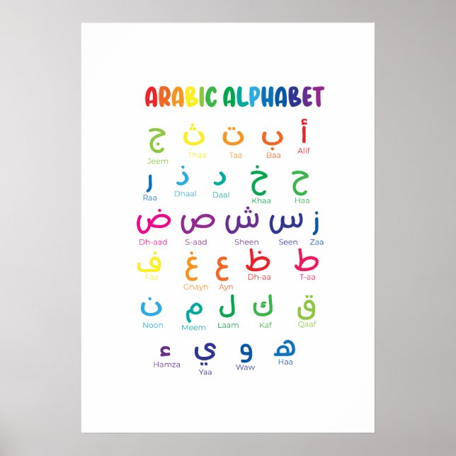 Inspiriert Arabisches Lernen: Schöne Alphabet Kuns Poster (Vorne)