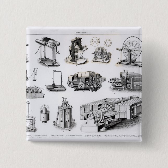 Instrumente zur Entdeckung und zum Gebrauch Button (Vorderseite)