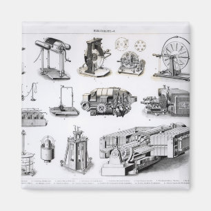 Instrumente zur Ermittlung und Verwendung von Magnet