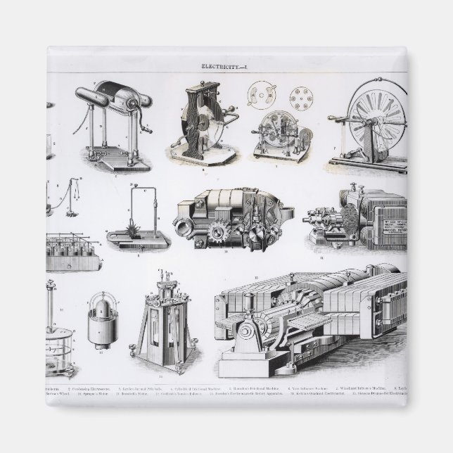 Instrumente zur Ermittlung und Verwendung von Magnet (Vorne)