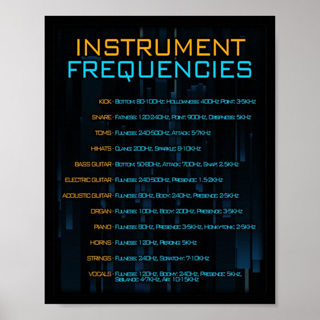 Instrumentenfrequenzen Musikprodukteposter Poster (Vorne)