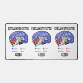 Intelligente Materie im anatomischen Gehirn Spaß Schreibtischunterlage