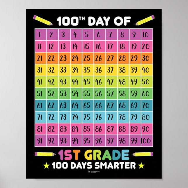 Intelligenterer 100. Schultag 1. Schulstufe Poster (Vorne)