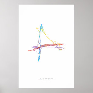 Interchange Choreografie: Fort Worth, TX, USA Poster