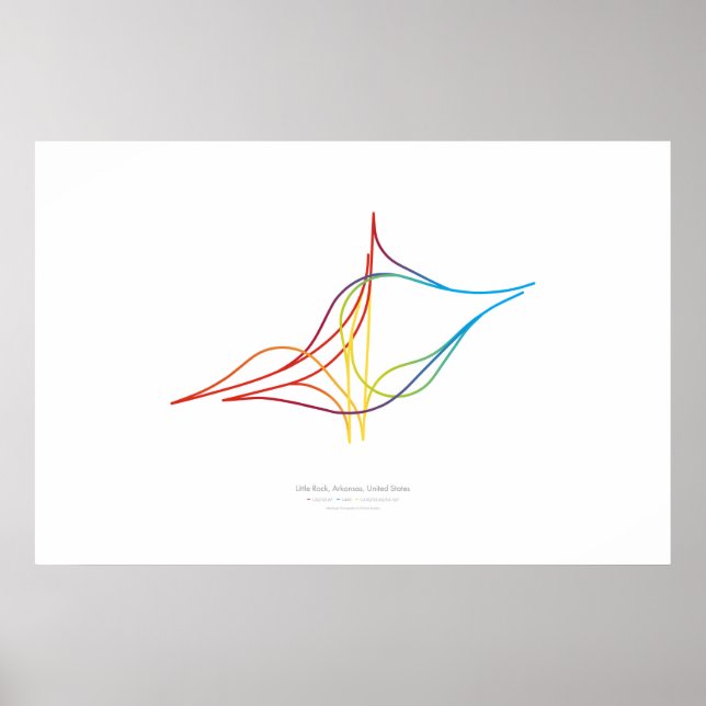 Interchange Choreografie: Little Rock, AR, US v2 Poster (Vorne)