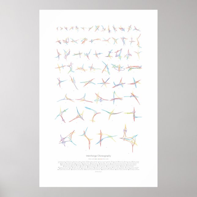 Interchange Choreografie v2 Poster (Vorne)