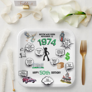 Interessante Fakten Geboren 1974 Geburtstag Pappteller