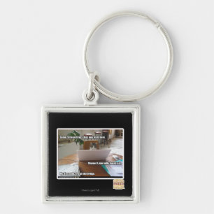 Interessante Standorte Schlüsselanhänger