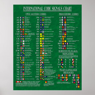 International Code Signal Chart Poster