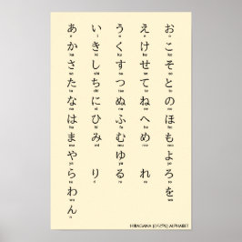 International > Japanisch | Hiragana Alphabet ひ ら  Poster