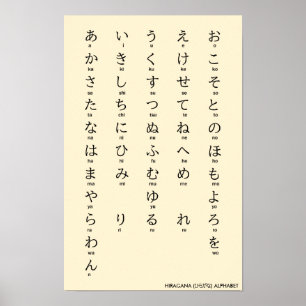 International > Japanisch   Hiragana Alphabet ひ ら  Poster