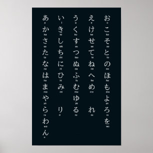 International > Japanisch   Hiragana Alphabet ひ ら  Poster